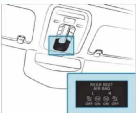 Mercedes-Benz S-Class (2022) - Disabling or enabling the front passenger airbag - 1