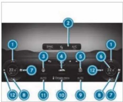 Mercedes-Benz S-Class (2022) - Overview of the THERMOTRONIC climate bar - 1
