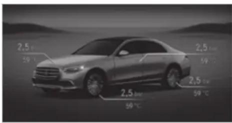 Mercedes-Benz S-Class (2022) - Requirements: - 2