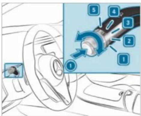 Mercedes-Benz S-Class (2022) - Windscreen wipers and windscreen washer sys- tem - 1