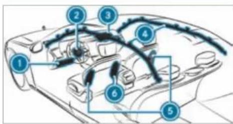 Mercedes-Benz S-Class (2022) - Airbags - 1