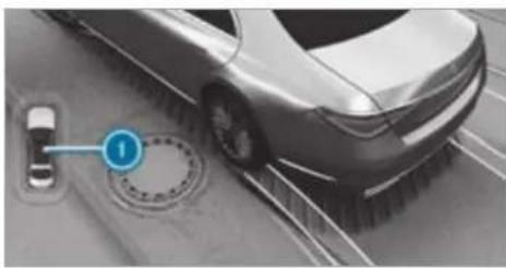 Mercedes-Benz S-Class (2022) - Function of the 360° Camera - 4