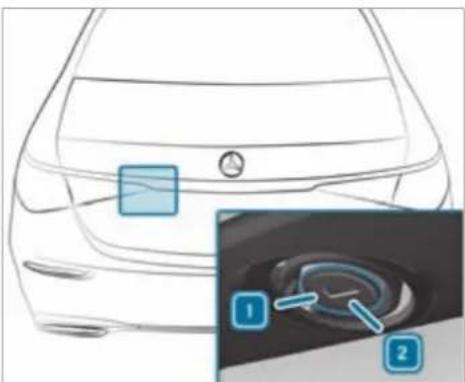 Mercedes-Benz S-Class (2022) - Unlocking the boot lid with the emergency key - 1