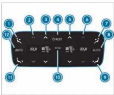 Mercedes-Benz S-Class (2022) - Overview of the THERMOTRONIC climate bar - 2