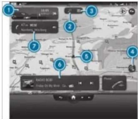 Mercedes-Benz S-Class (2022) - Navigation overview - 1