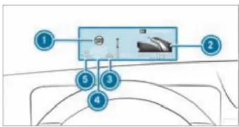 Mercedes-Benz S-Class (2022) - Function of the head-up display - 1