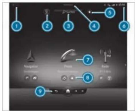 Mercedes-Benz S-Class (2022) - Calling up the zero layer - 4