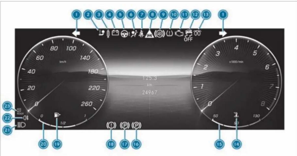 Mercedes-Benz S-Class (2022) - Welcome to the world of Mercedes-Benz - 6