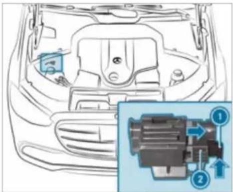 Mercedes-Benz S-Class (2022) - Requirements - 1