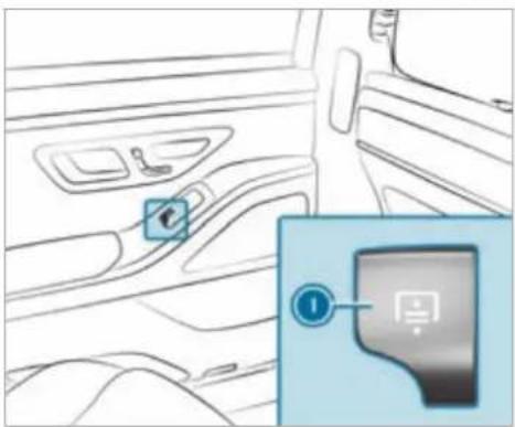 Mercedes-Benz S-Class (2022) - Roller sunblinds - 7
