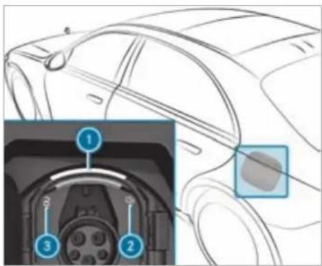 Mercedes-Benz S-Class (2022) - Functions of the indicator lamps on the vehicle socket - 1