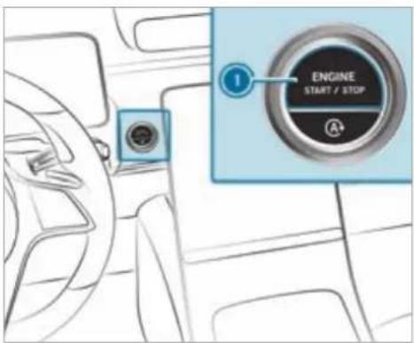 Mercedes-Benz S-Class (2022) - Parking the vehicle - 1