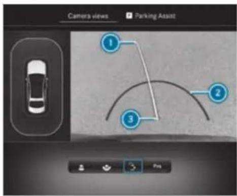 Mercedes-Benz S-Class (2022) - Function of the reversing camera - 3