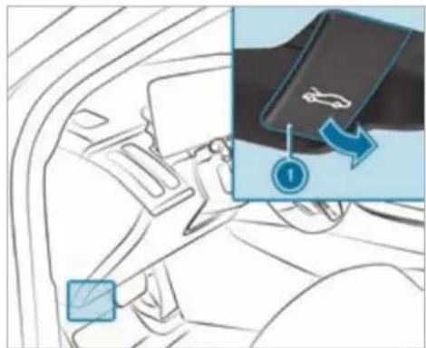 Mercedes-Benz S-Class (2022) - Opening and closing the bonnet - 1