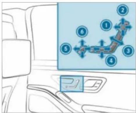 Mercedes-Benz S-Class (2022) - Adjusting reclining rear seats electrically - 1