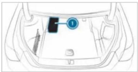 Mercedes-Benz S-Class (2022) - Overview of the tyre-change tool kit - 3