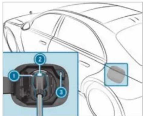 Mercedes-Benz S-Class (2022) - Requirements - 1