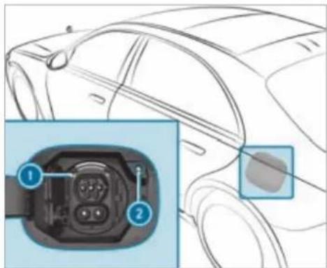 Mercedes-Benz S-Class (2022) - Requirements - 2
