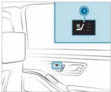 Mercedes-Benz S-Class (2022) - Requirements - 2