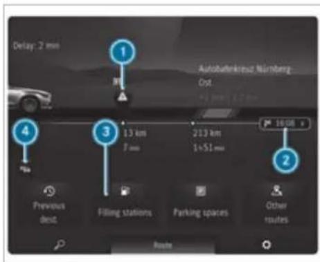 Mercedes-Benz S-Class (2022) - Navigation overview - 2