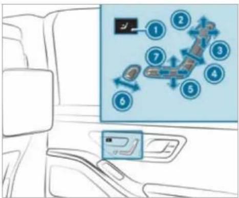 Mercedes-Benz S-Class (2022) - Adjusting the front seat electrically - 5