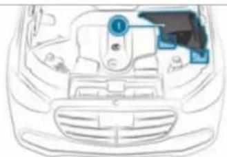 Mercedes-Benz S-Class (2022) - Opening - 1