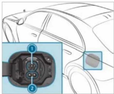 Mercedes-Benz S-Class (2022) - Charging the high-voltage battery (plug-in hybrid) - 3