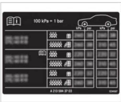 Mercedes-Benz S-Class (2022) - Tyre pressure table - 1