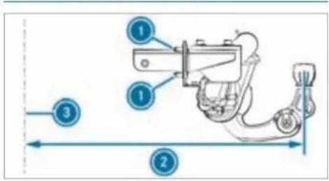 Mercedes-Benz S-Class (2022) - General notes on the trailer hitch - 1