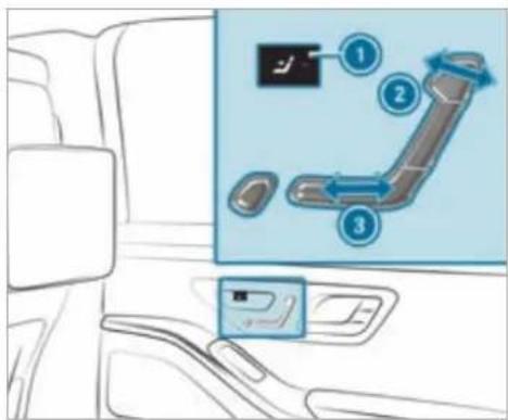 Mercedes-Benz S-Class (2022) - Folding the head restraint down - 2