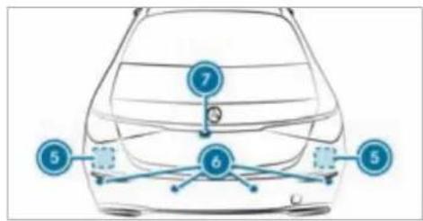 Mercedes-Benz S-Class (2022) - Information on vehicle sensors and cameras - 2