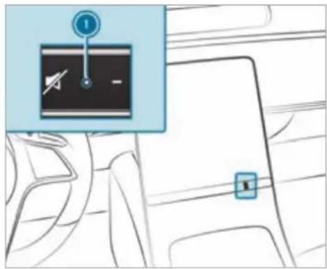 Mercedes-Benz S-Class (2022) - Function of the ATA system - 1