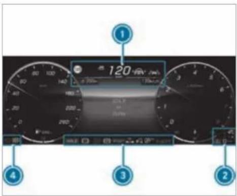 Mercedes-Benz S-Class (2022) - Overview of status displays on the driver's display - 1