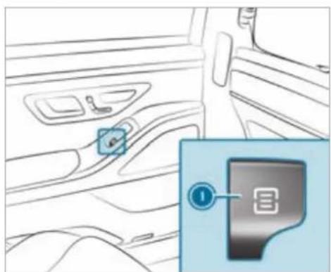 Mercedes-Benz S-Class (2022) - Rectifying problems with the sliding sunroof - 1