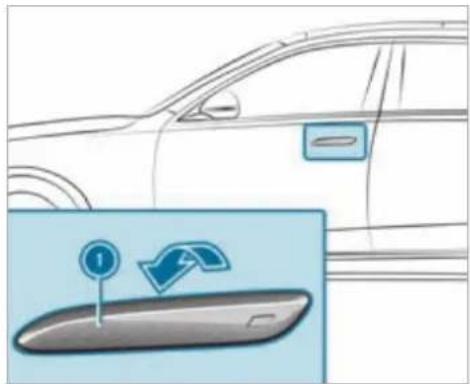 Mercedes-Benz S-Class (2022) - Vehicles with KEYLESS-GO - 1