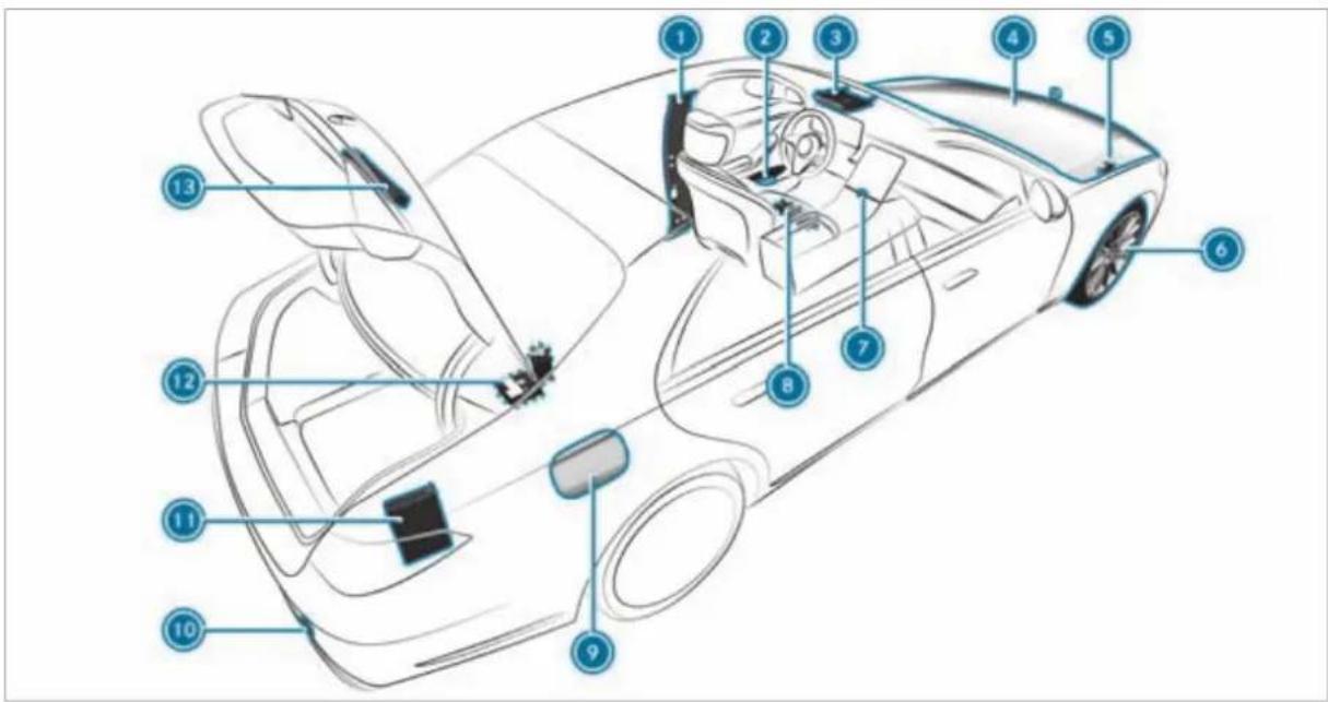Mercedes-Benz S-Class (2022) - Welcome to the world of Mercedes-Benz - 11