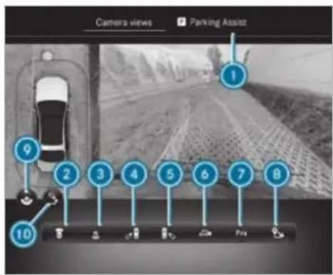 Mercedes-Benz S-Class (2022) - Function of the 360° Camera - 1