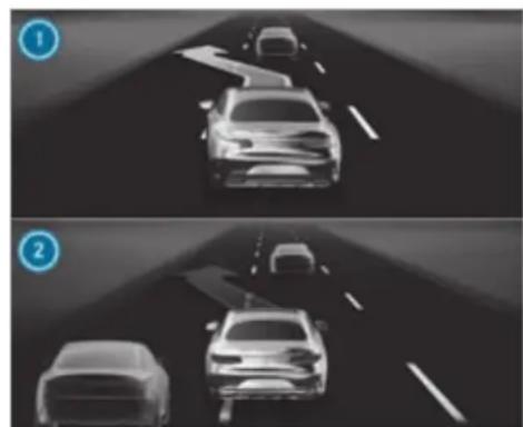 Mercedes-Benz S-Class (2022) - Function of Active Lane Change Assist - 1