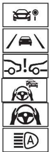 Mercedes-Benz CLS (2022) - Display messages Possible causes/consequences and ▶ Solutions - 1