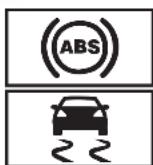 Mercedes-Benz CLS (2022) - Driving safety systems - 1