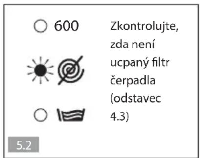 Romo RWT2260A - PROBLÉMY - 2