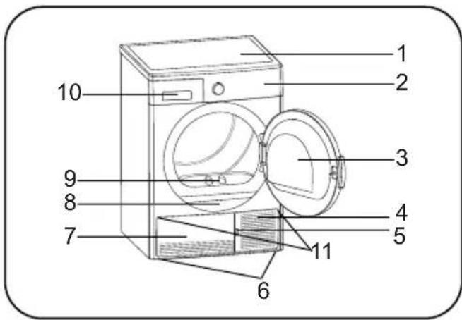 Romo RCD2071B - PŘEHLED - 1