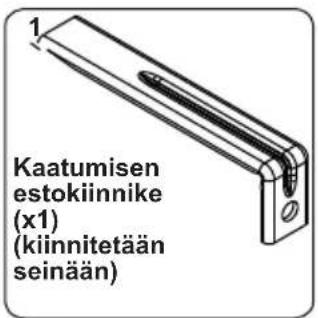 Kaatumisen estokiinnike (x1) (kiinnitetään seinään)