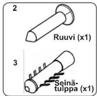 2 Ruuvi (x1) 3 Seinä-tulppa (x1)