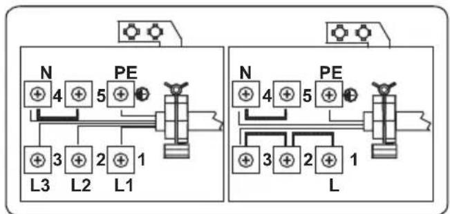 VESTFROST VFCH 1060 - Electrical Connection and Safety - 3