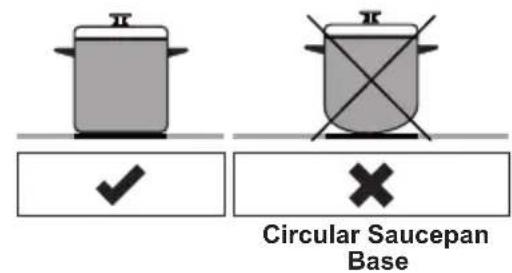 Circular Saucepan Base