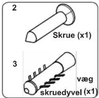 2 Skrue (x1) 3 væg skruedyvel (x1)