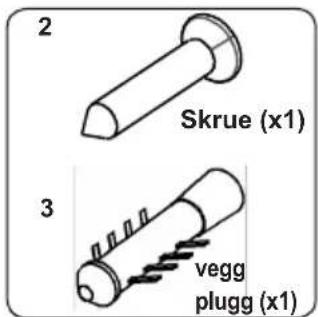 2 Skrue (x1) 3 vegg plugg (x1)