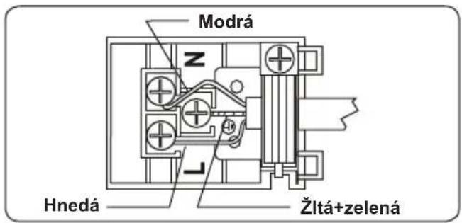 Kluge KTE1020B - VÝSTRAHA: TOTO ZARIADENIE MUSÍ BYŤ UZEMNENÉ. - 1