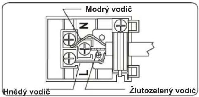 Kluge KTE1020B - VAROVÁNÍ: TENTO SPOTŘEBIČ MUSÍ BÝT UZEMNĚNÝ. - 1